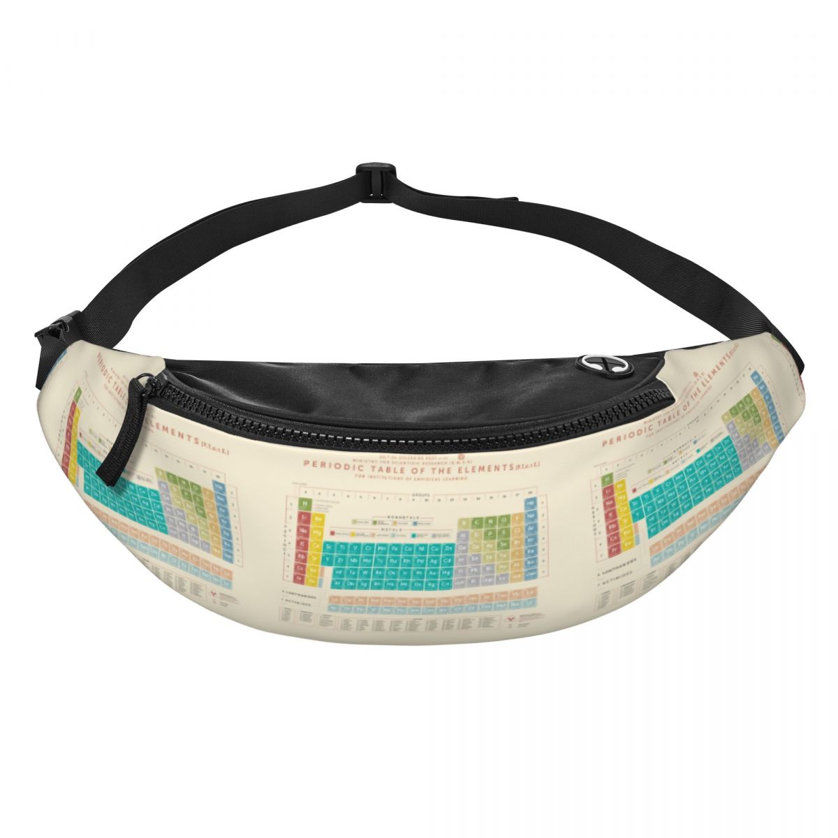 Cool Elements Periodic Table F - Travel Accessories Pouch For Men ulasan dan harga