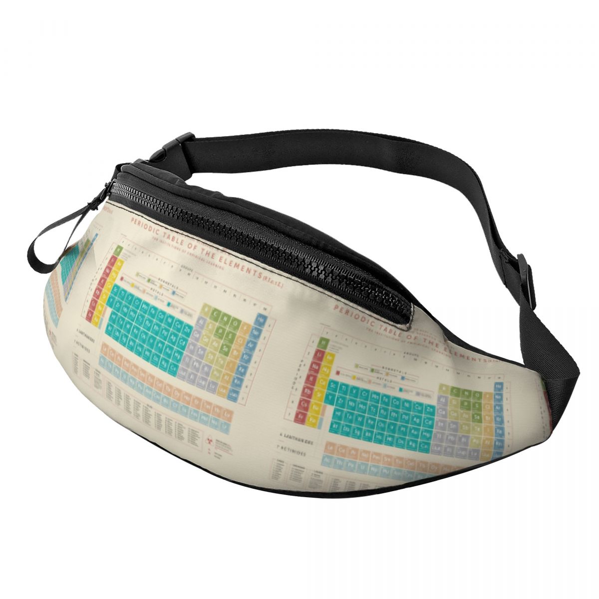 Cool Elements Periodic Table F - Travel Accessories Pouch For Men ulasan dan harga