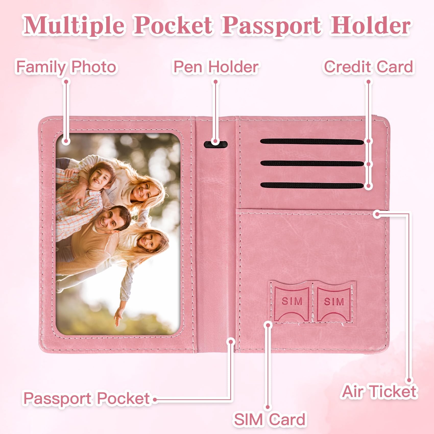Passport Holder for Travel, Rf - Travel Accessories In Bulk ulasan dan harga