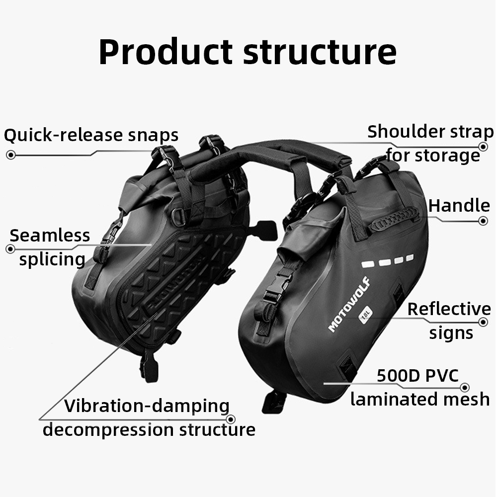 Waterproof Motorcycle Saddle B - It Travel Accessories ulasan dan harga